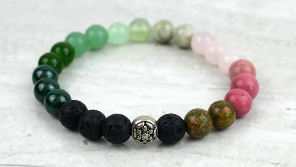 آناهاتا - Anahata