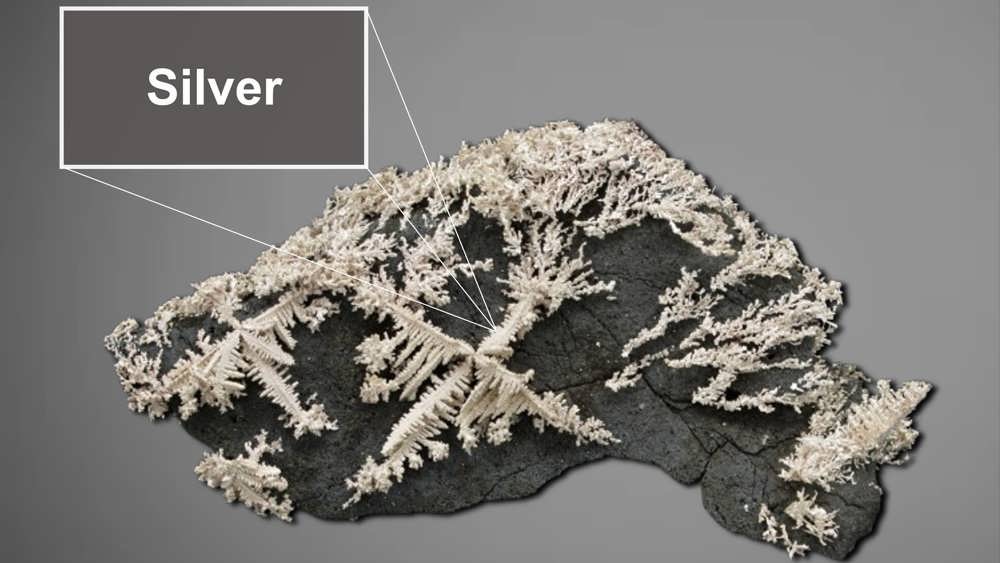 خواص شیمیایی و ایزوتوپ ها