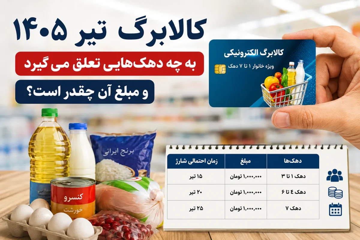 کالابرگ تیر ۱۴۰۵ به چه دهک‌هایی تعلق می‌گیرد و مبلغ آن چقدر است؟