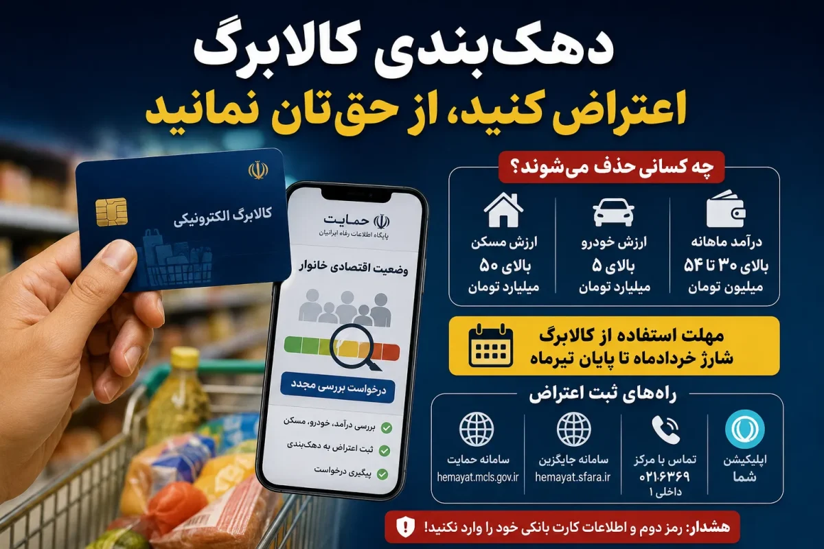 کالابرگ این دهک‌ها حذف شد / راهنمای کامل اعتراض به دهک‌بندی در تیر ۱۴۰۵ + شماره تماس