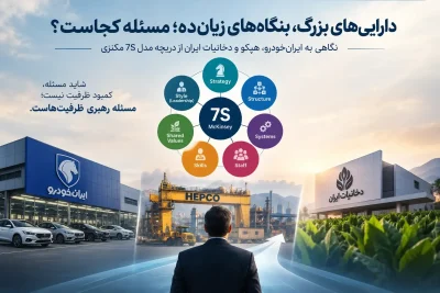 دارایی‌های بزرگ، سودآوری پایین؛ چرا بنگاه‌های بزرگ ایران زیان‌ده هستند؟ نگاهی به ایران‌خودرو، هپکو و...